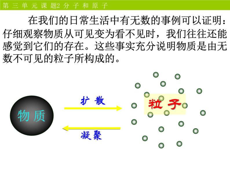 人教版（五四制）八年级全一册化学 第三单元 课题1 分子和原子第2课时（课件）04
