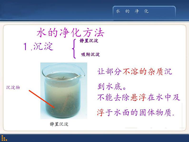 人教版(五四制)八年级全一册化学 第四单元 课题2 水的净化 (2)(课件)第7页