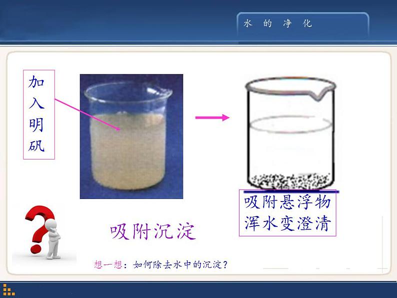 人教版(五四制)八年级全一册化学 第四单元 课题2 水的净化 (2)(课件)第8页