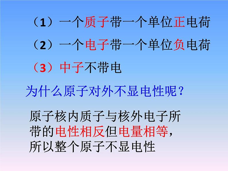 人教版(五四制)八年级全一册化学 第三单元 课题2 原子的构成(课件)第2页