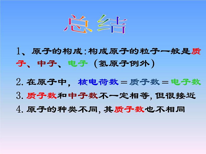 人教版(五四制)八年级全一册化学 第三单元 课题2 原子的构成(课件)第4页