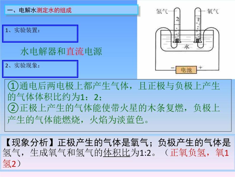 人教版（五四制）八年级全一册化学 第四单元 课题3 水的组成 (2)（课件）03