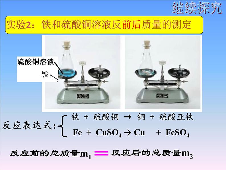 人教版(五四制)八年级全一册化学 第五单元 课题1 质量守恒定律(4)(课件)第7页