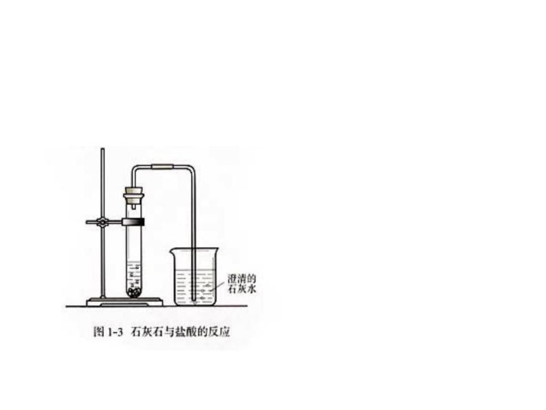 人教版（五四制）八年级全一册化学 第一单元 课题1 物质的变化和性质 (2)（课件）03