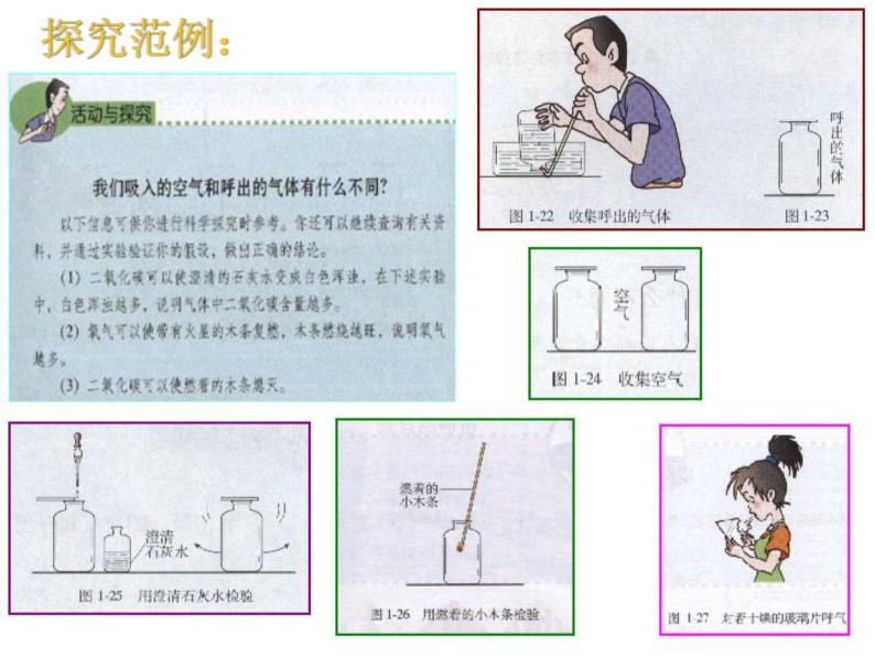 人教版（五四制）八年级全一册化学 第一单元 课题2 化学是一门以实验为基础的科学 (2)（课件）08