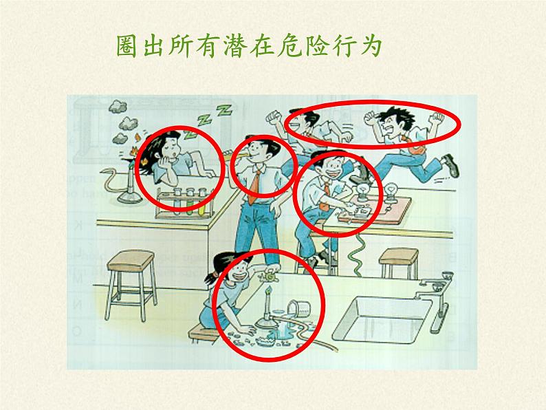 人教版(五四制)八年级全一册化学 第一单元 课题3 走进化学实验室(3)(课件)06