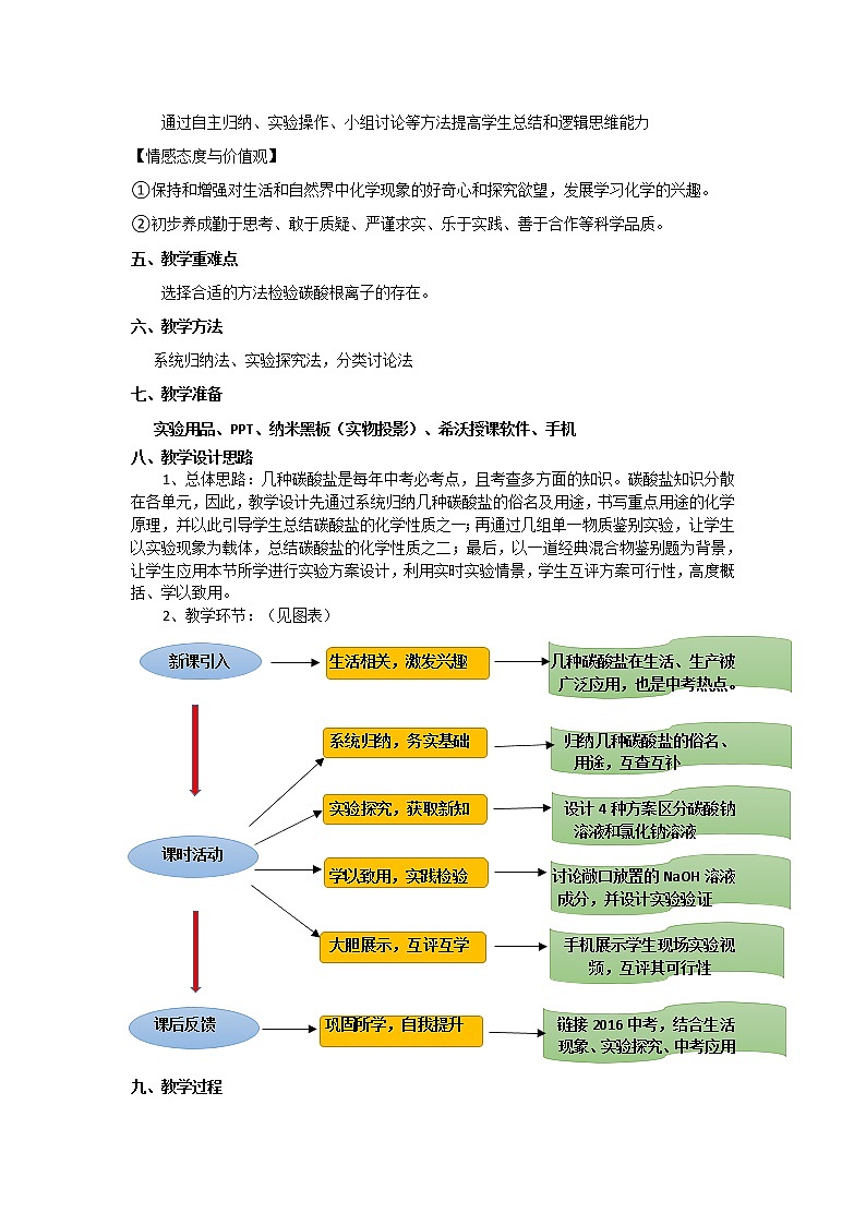 人教版(五四制)九年级全一册化学 第四单元 课题1  生活中常见的盐(4)(教案)第2页