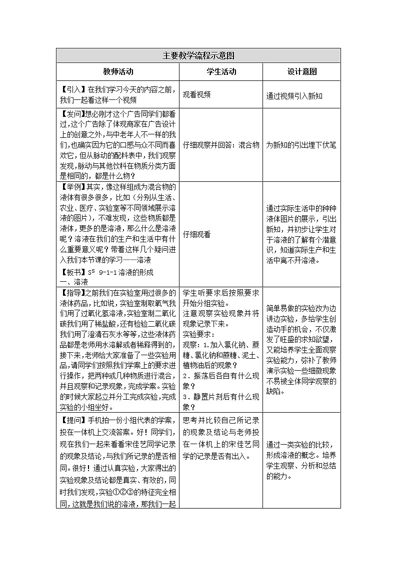 人教版(五四制)九年级全一册化学 第二单元 课题1  溶液的形成 (2)(教案)02