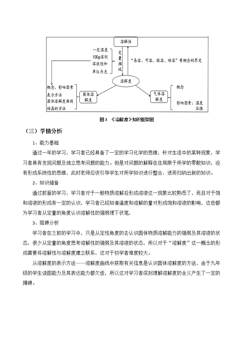 人教版(五四制)九年级全一册化学 第二单元 课题2 溶解度(1)(教案)第3页