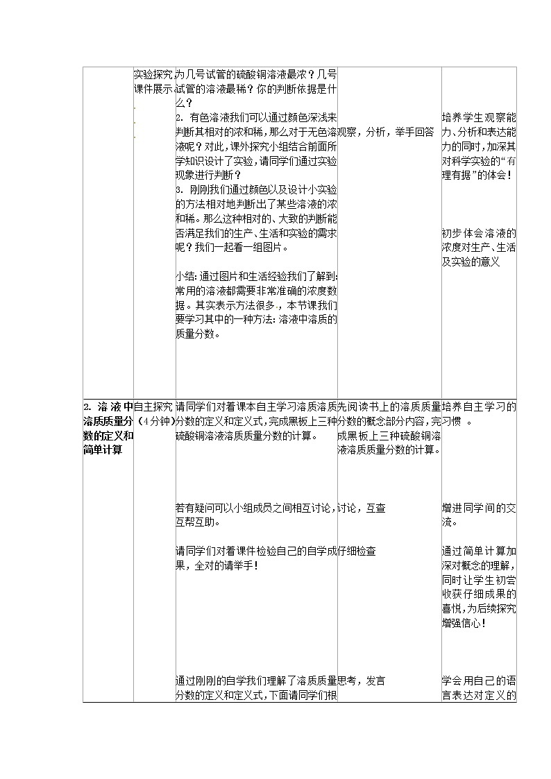 人教版(五四制)九年级全一册化学 第二单元 课题3 溶液的浓度 (2)(教案)第2页