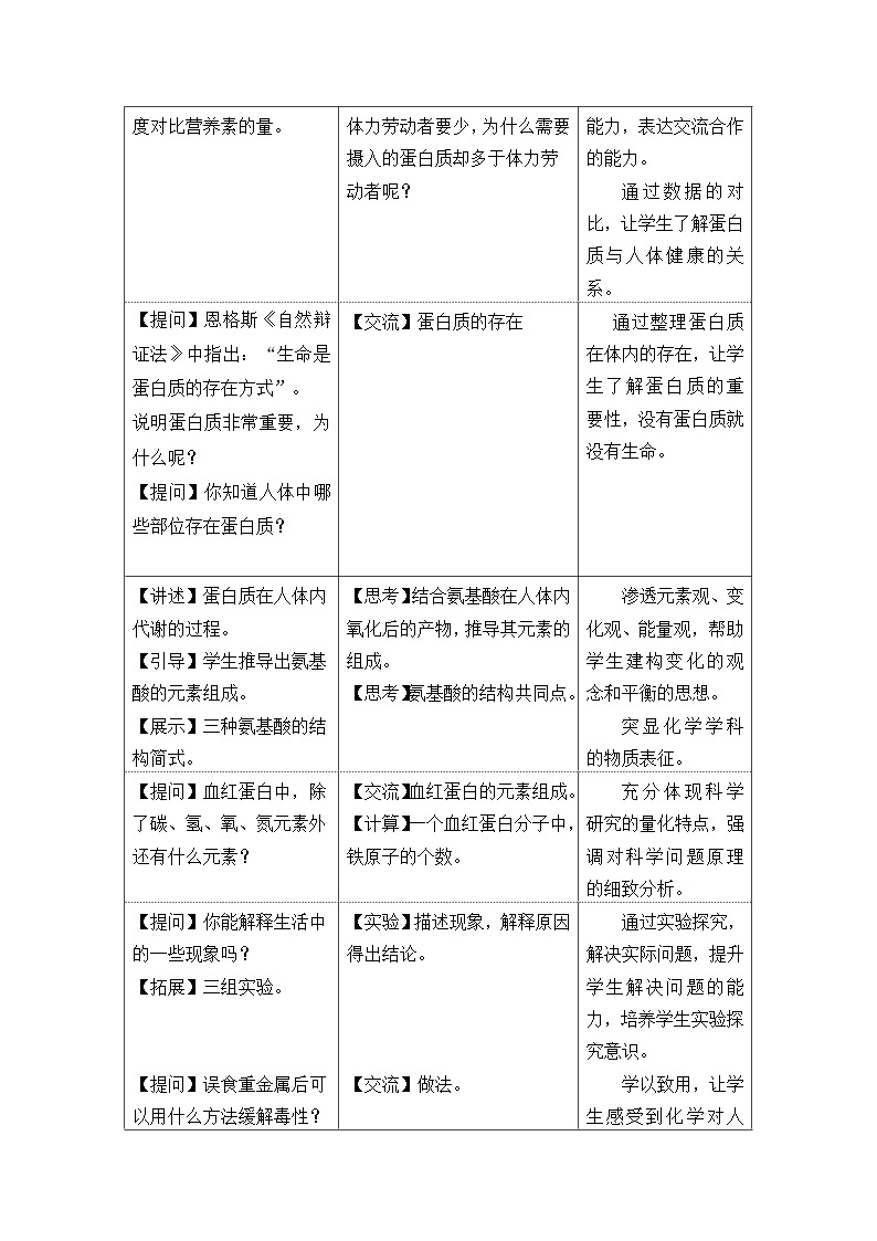 人教版（五四制）九年级全一册化学 第五单元 课题1  人类重要的营养物质(1)（教案）03