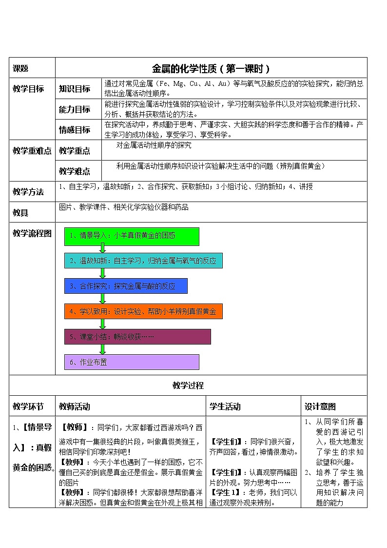 人教版(五四制)九年级全一册化学 第一单元 课题2 金属的化学性质(2)(教案)第1页