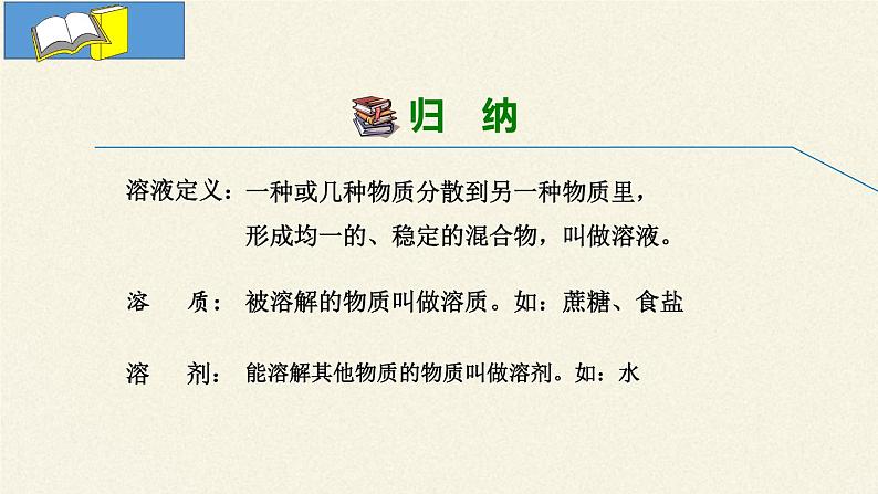 人教版(五四制)九年级全一册化学 第二单元 课题1 溶液的形成(课件)第7页
