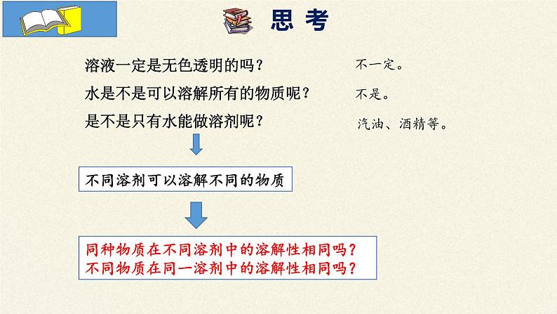 人教版(五四制)九年级全一册化学 第二单元 课题1 溶液的形成(课件)第8页