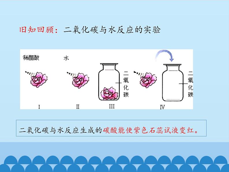 人教版(五四制)九年级全一册化学 第三单元 课题1 常见的酸和碱_(课件)第3页