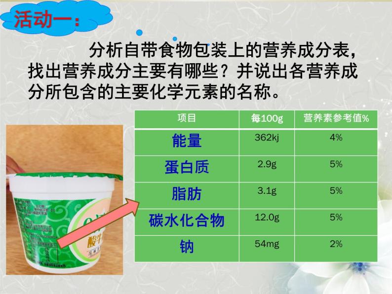 人教版（五四制）九年级全一册化学 第五单元 课题2  化学元素与人体健康（课件）04