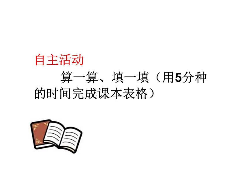 人教版(五四制)九年级全一册化学 第五单元 课题3 有机合成材料(课件)第2页