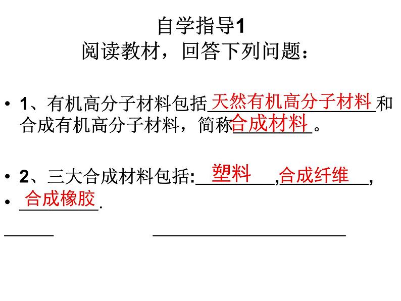 人教版(五四制)九年级全一册化学 第五单元 课题3 有机合成材料(课件)第6页