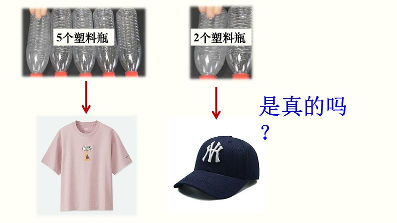 人教版(五四制)九年级全一册化学 第五单元 课题3 《有机合成材料》(课件)第1页