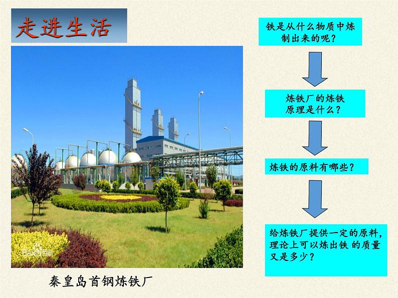 人教版(五四制)九年级全一册化学 第一单元 课题3 金属资源的利用和保护(课件)02