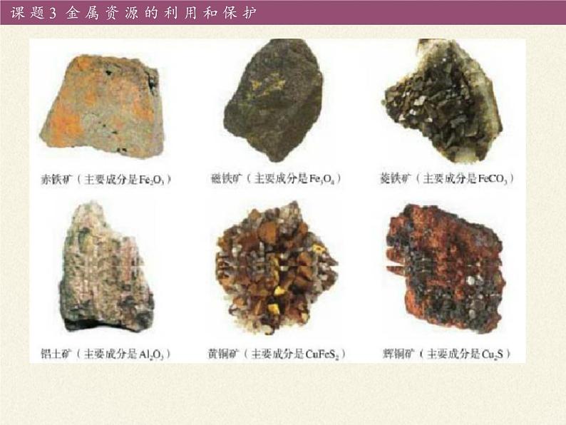 人教版(五四制)九年级全一册化学 第一单元 课题3 金属资源的利用和保护(课件)05