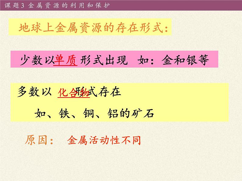 人教版(五四制)九年级全一册化学 第一单元 课题3 金属资源的利用和保护(课件)06