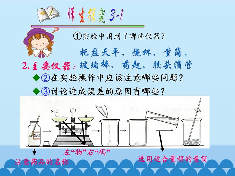 人教版(五四制)九年级全一册化学 实验活动2 一定溶质质量分数的氯化钠溶液的配制(课件)第4页