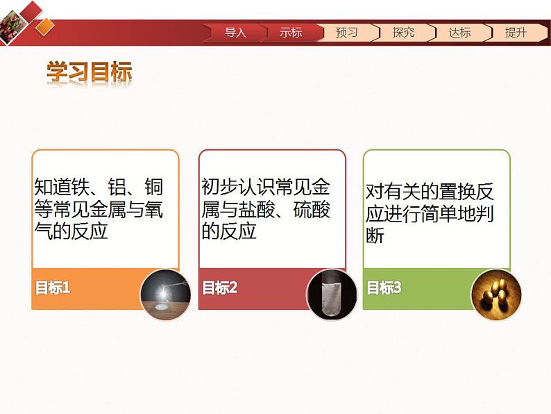 人教版(五四制)九年级全一册化学 第一单元 课题2 金属的化学性质 (2)(课件)04