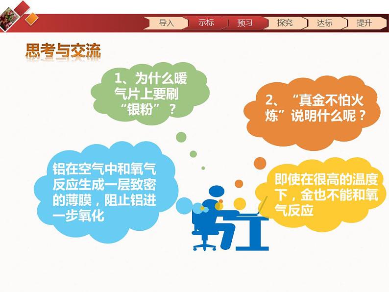 人教版(五四制)九年级全一册化学 第一单元 课题2 金属的化学性质 (2)(课件)05
