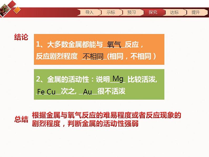 人教版(五四制)九年级全一册化学 第一单元 课题2 金属的化学性质 (2)(课件)07