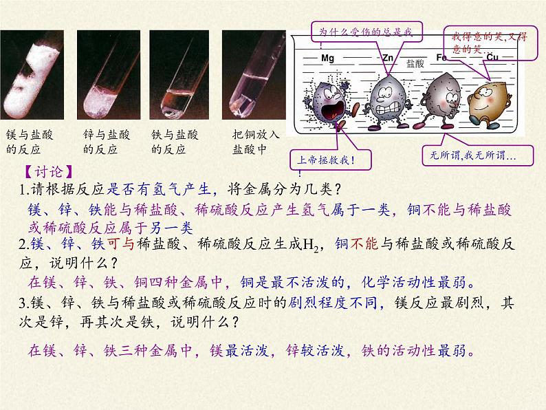 人教版(五四制)九年级全一册化学 第一单元 课题2 金属的化学性质(课件)第6页