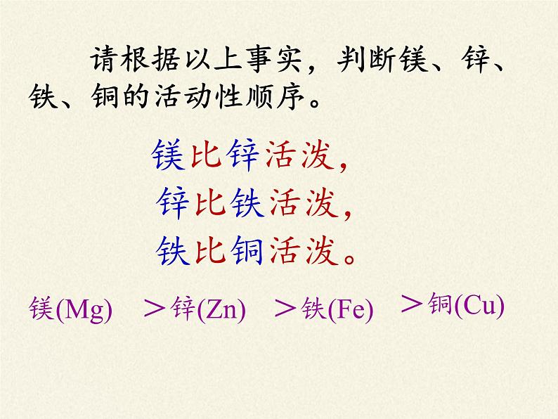 人教版(五四制)九年级全一册化学 第一单元 课题2 金属的化学性质(课件)第7页