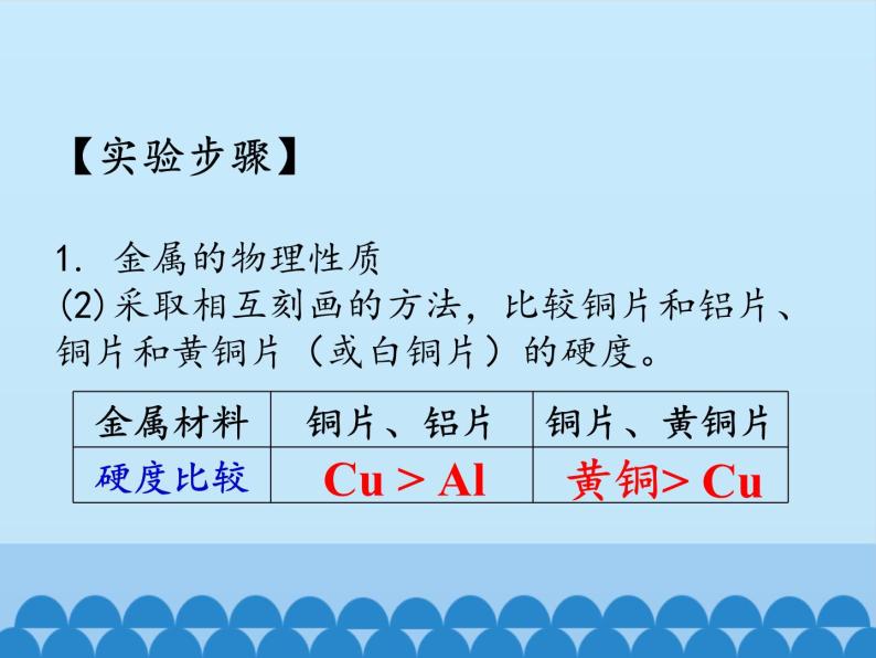 人教版（五四制）九年级全一册化学 实验活动1  金属的物理性质和某些化学性质（课件）04