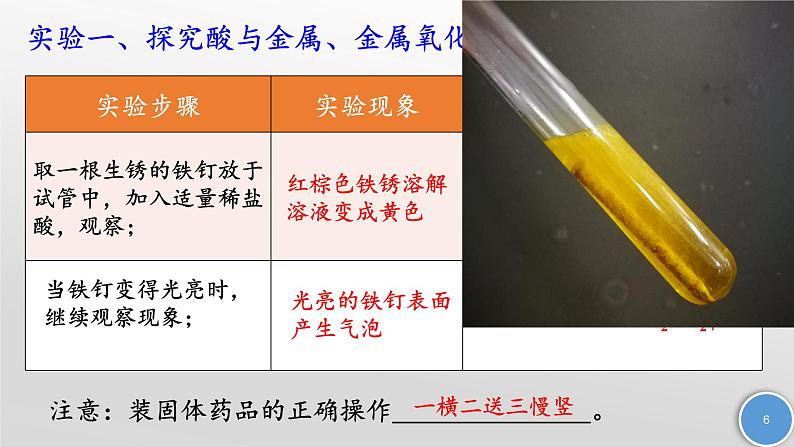 人教版(五四制)九年级全一册化学 实验活动3 酸、碱的化学性质(2)(课件)第6页