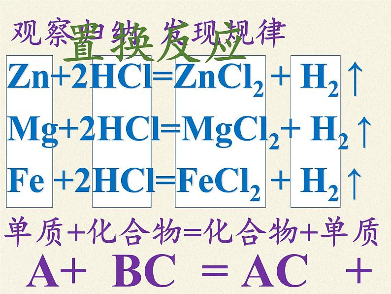 人教版(五四制)九年级全一册化学 第一单元 课题2 金属的化学性质(1)(课件)05