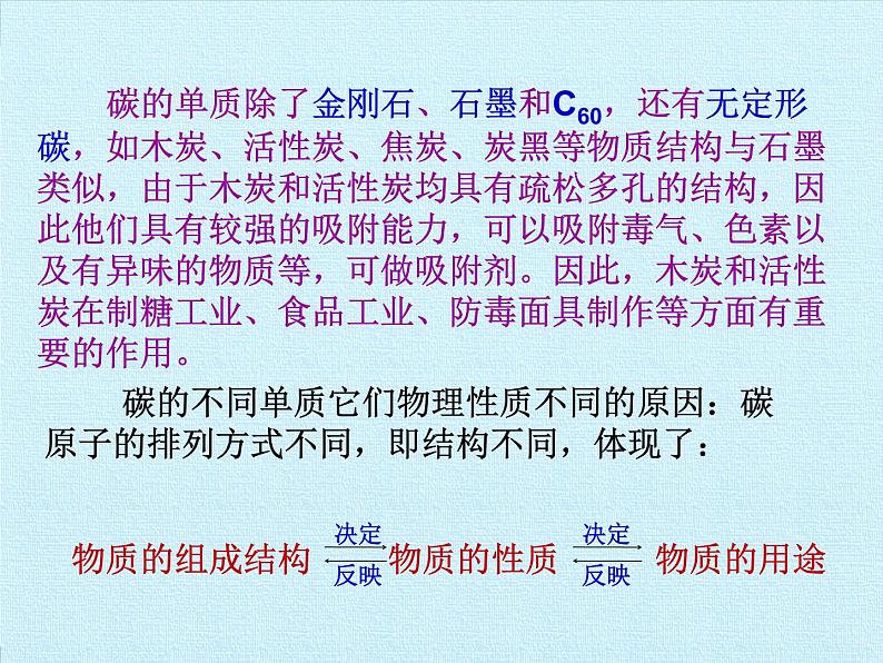 人教版(五四制)八年级全一册化学 第六单元 碳和碳的氧化物 复习(课件)第3页