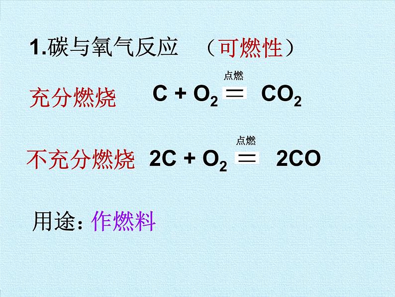 人教版(五四制)八年级全一册化学 第六单元 碳和碳的氧化物 复习(课件)第6页