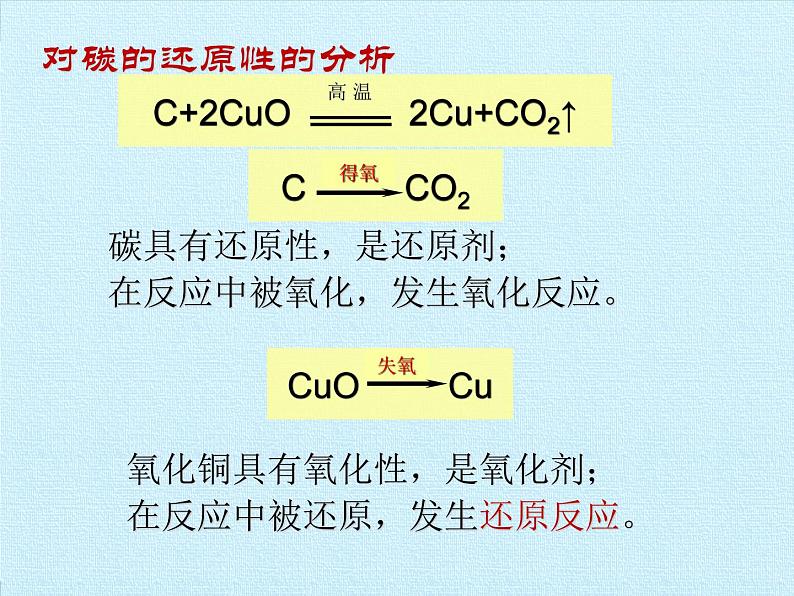 人教版(五四制)八年级全一册化学 第六单元 碳和碳的氧化物 复习(课件)第8页