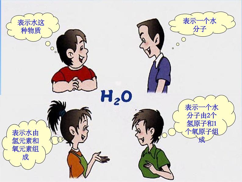 人教版(五四制)八年级全一册化学 第四单元 课题4 化学式和化合价(课件)第2页