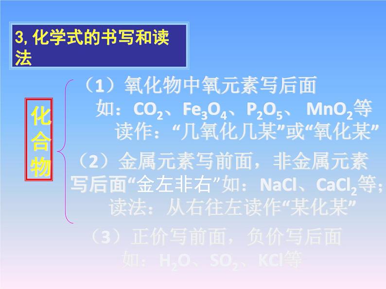 人教版(五四制)八年级全一册化学 第四单元 课题4 化学式和化合价(课件)第7页