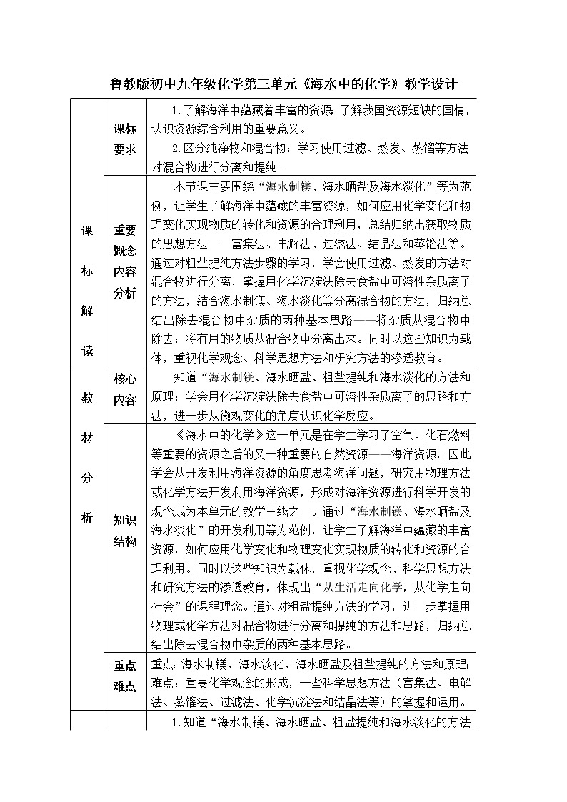 鲁教版(五四制)九年级全一册 整理与复习(4)(教案)01
