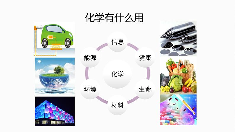 人教版初中化学九年级(上册) 绪言:化学使世界变得更加绚丽多彩练习题课件PPT04