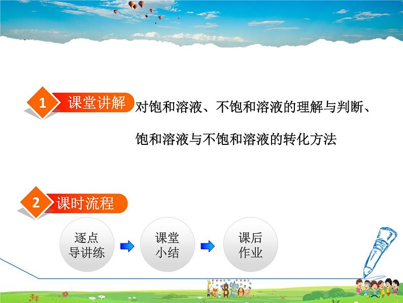 科粤版化学九年级下册 7.2.1 饱和溶液与不饱和溶液【课件+素材】02