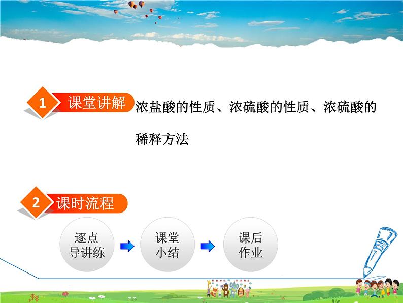 8.2.1 常见的酸和酸的物理性质第2页
