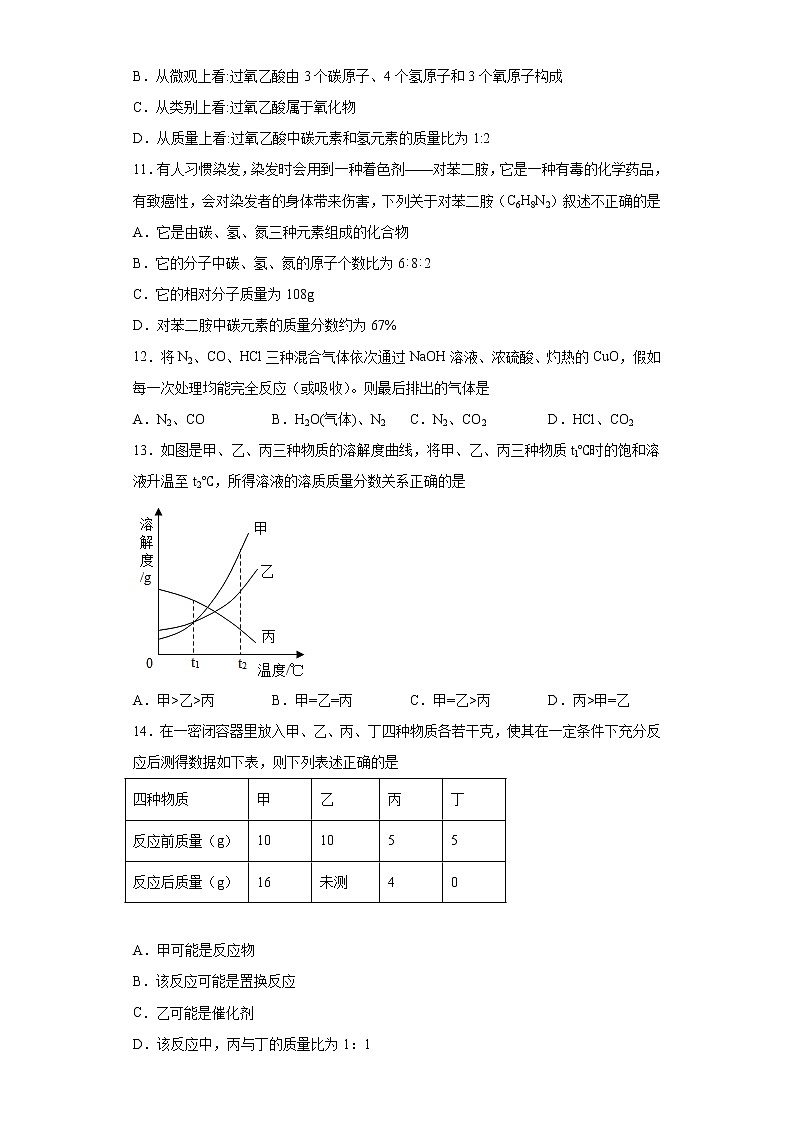 河南省商丘市永城市2020-2021學(xué)年九年級(jí)上學(xué)期期末化學(xué)試題（word版 含答案）第3頁(yè)