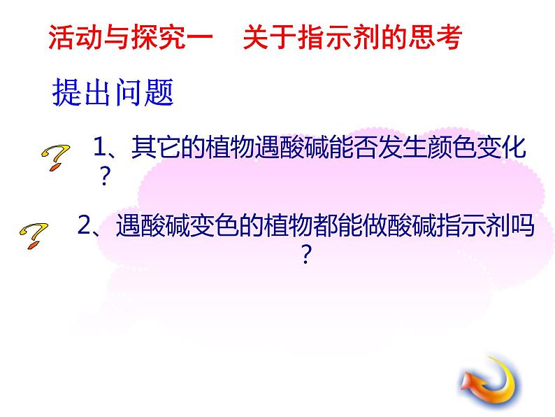 人教版(五四制)九年级全一册化学 第三单元 酸碱指示剂的秘密(课件)第6页