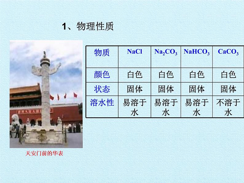 人教版(五四制)九年级全一册化学 第四单元 盐 化肥 复习(课件)第4页