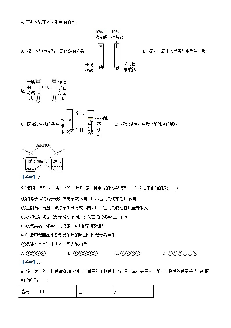 2021年陕西省西安市雁塔区西交大附中中考模拟化学试题第2页