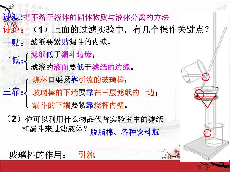 自然界中的水 上课用课件PPT05