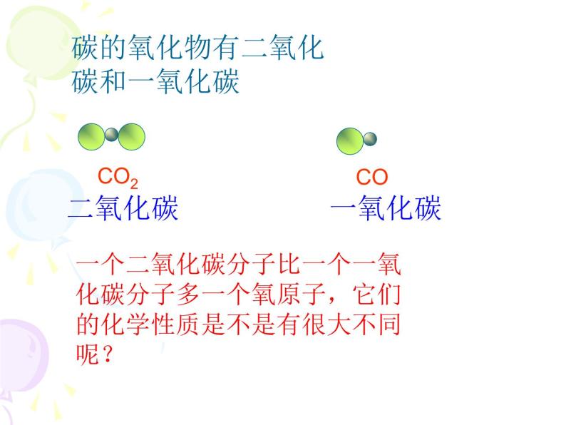 人教五四制初中化学八年级全册《第六单元 课题3 二氧化碳和一氧化碳》课件PPT02